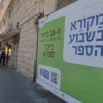 שלט שבוע הספר העברי בסמוך לכיכר ספרא בירושלים